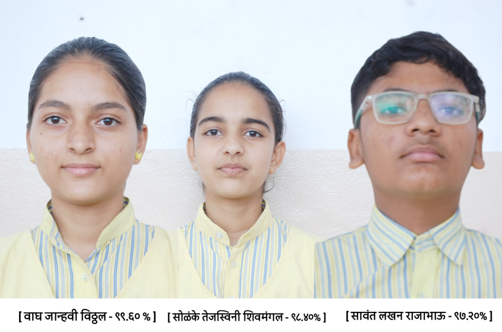 ईगलवूड इंग्लिश स्कूलचा दहावी सी.बी.एस.ई. निकाल दैदिप्यमान; जान्हवी वाघ ९९.६०% गुणांसह जिल्ह्यात प्रथम 1 Eaglewood English School Majalgaon CBSE Result